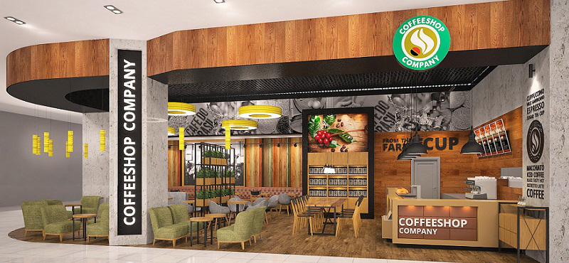 Открытие CoffeeShop