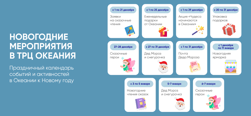 Календарь праздничных активностей в Океании